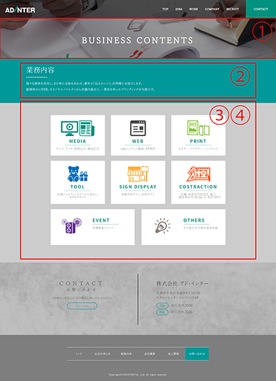 デフォルトの入稿例 3.事業内容ページ