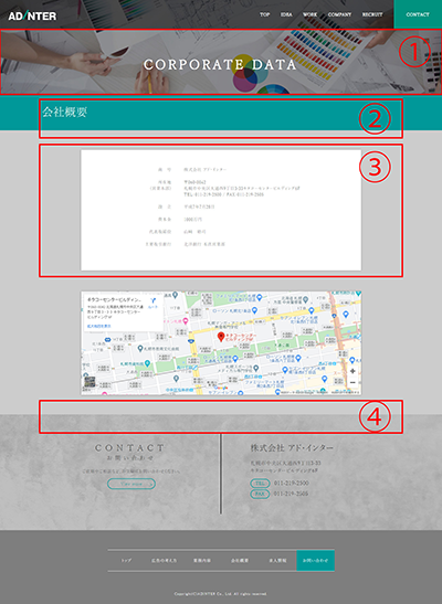 デフォルトの入稿例 2.会社概要ページ